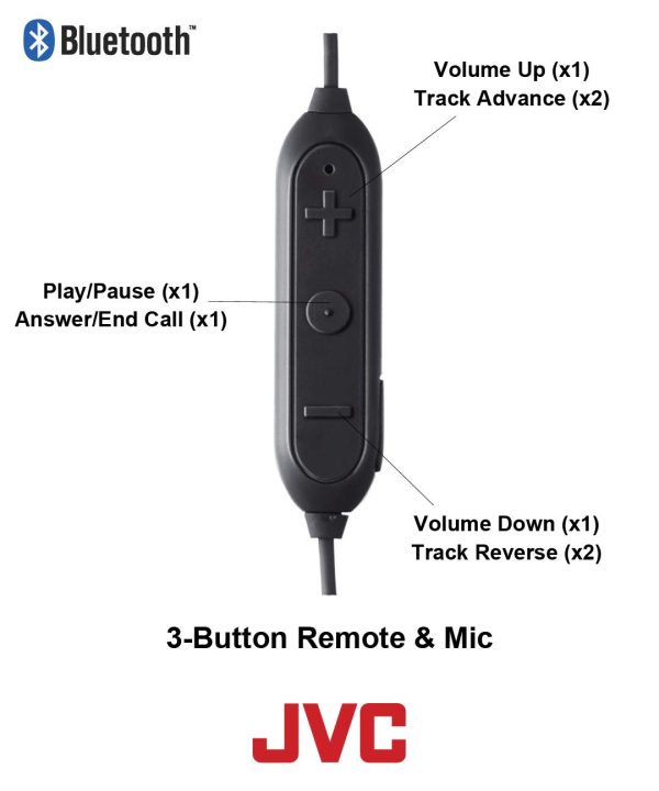 JVC WIRLESS HEADPHONE HAEC20BTW BT - Image 2